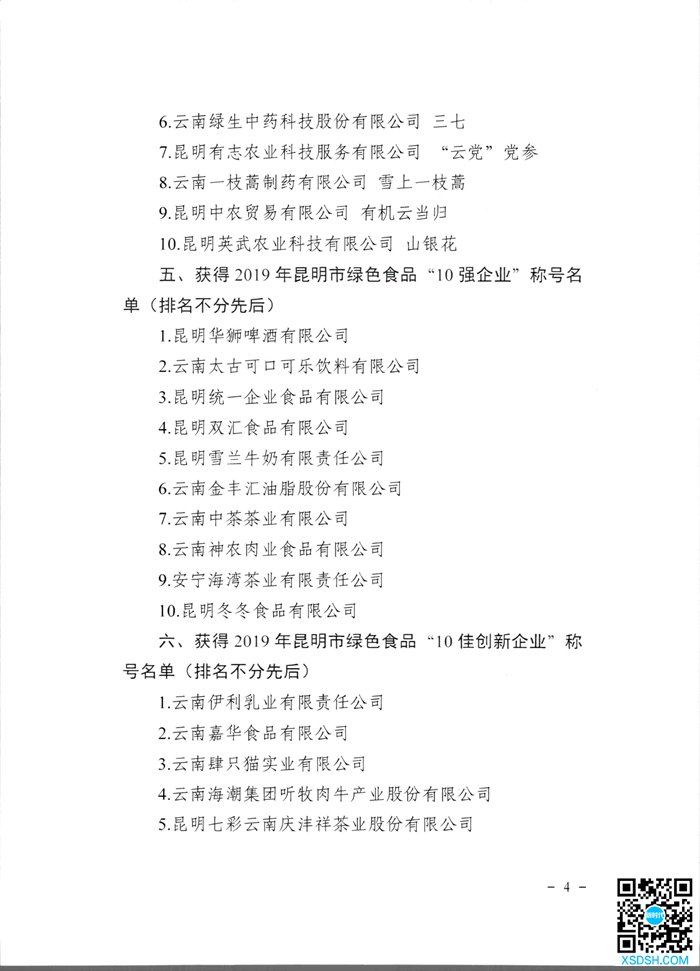 031915001429_0小组关于授予2019年昆明市绿色食品“10大名品”“10强企业”“10佳创新企业”称号的决定_4 031915001429_0小组关于授予2019年昆明市绿色食品“10大名品”“10强企业”“10佳创新企业”称号的决定_4