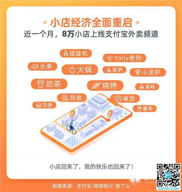 支付宝发布全国小店复工率最高十大街区 3...