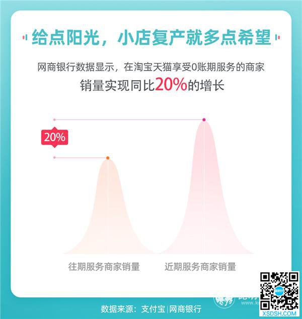下载 (2)