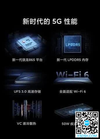 5000元预算是加钱买个iPhone还是...