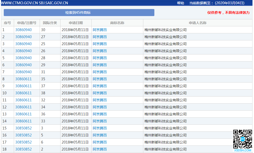 “核肥”变成“木亥月巴”，这种拆分注册商...