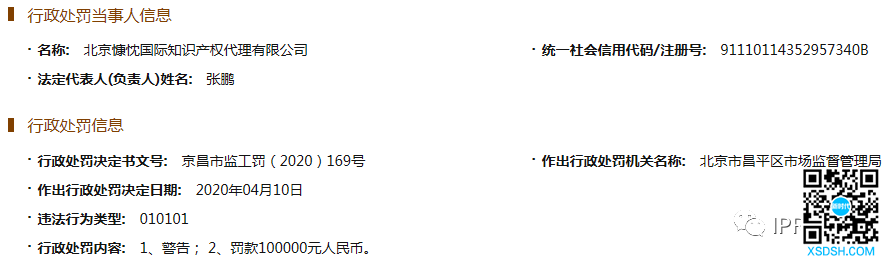 罚款合计55万！因代理疫情相关商标北京这...