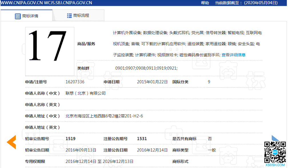 百万买的域名，却不能注册成商标？
