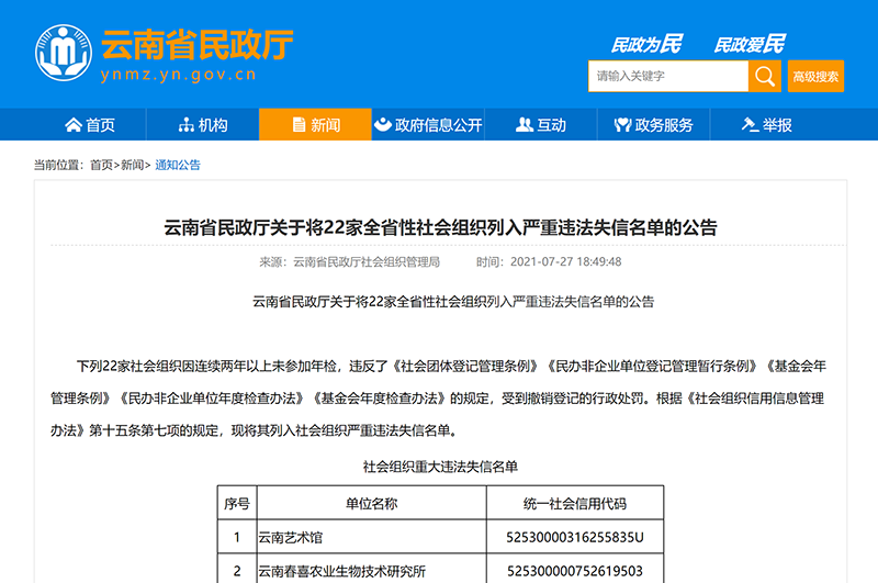 云南省民政厅关于将省服装协会、省野生菌协...